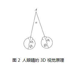 ۾3DӾЧ