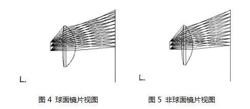 澵Ƭͼ