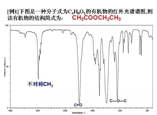滤光片 滤光片